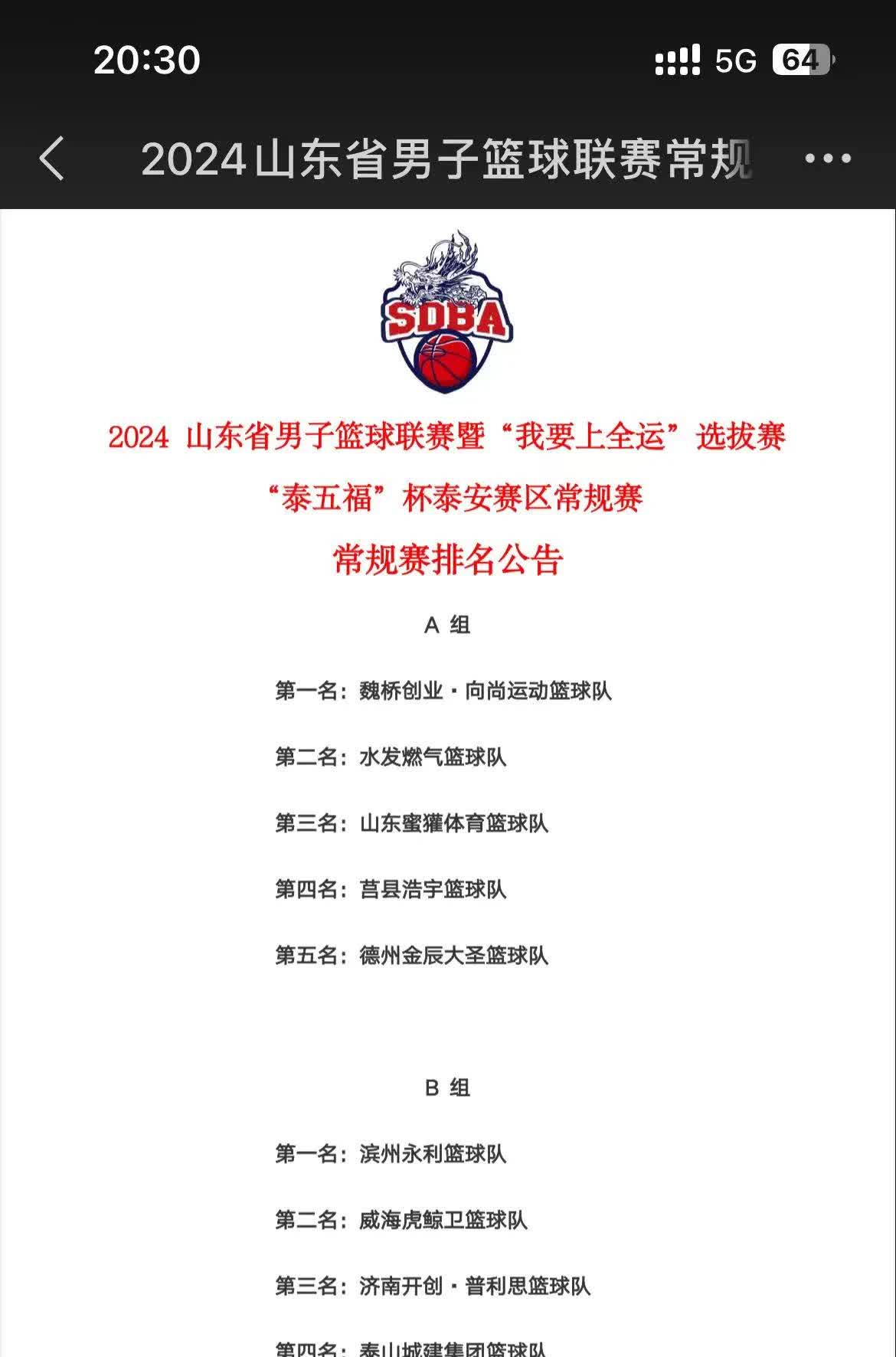 篮球职业联赛中球员成绩神勇