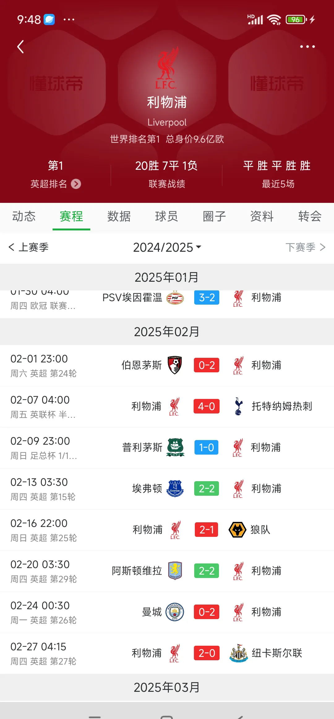 利物浦闪耀球场与马德里大学生队打平